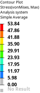 Edge14 Top Blade Data